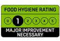 1-star food hygiene rating for restaurant