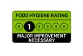 Luxury hotel given 1-star food hygiene rating