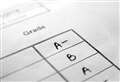 A-level results from across the area