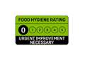 ‘Urgent improvement’ needed at restaurant