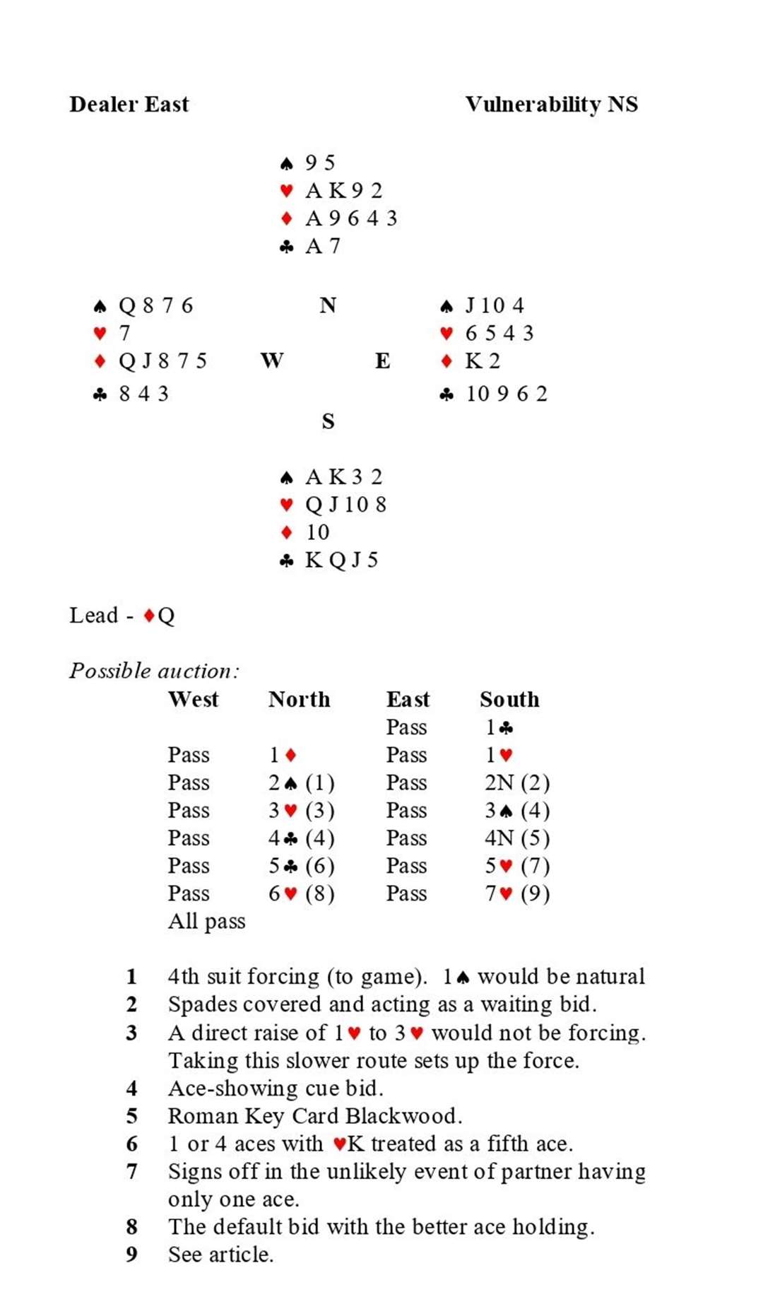 MSMP 171123 Hand Diagram