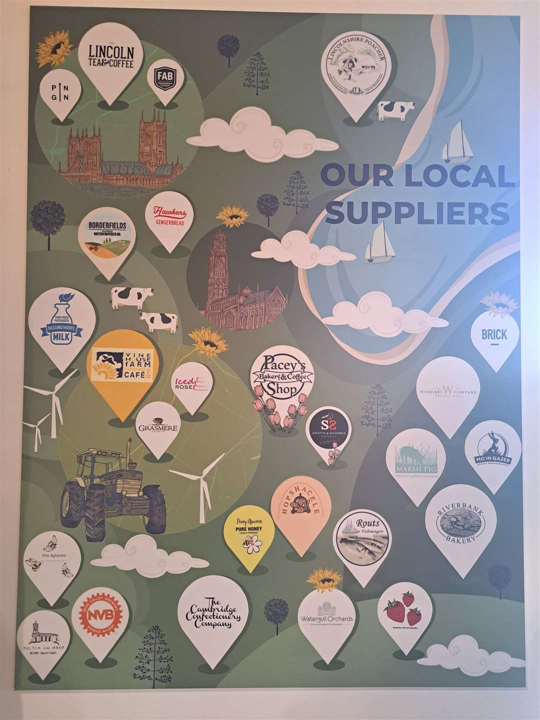 A poster in Vine House Farm cafe to show customers where their food comes from