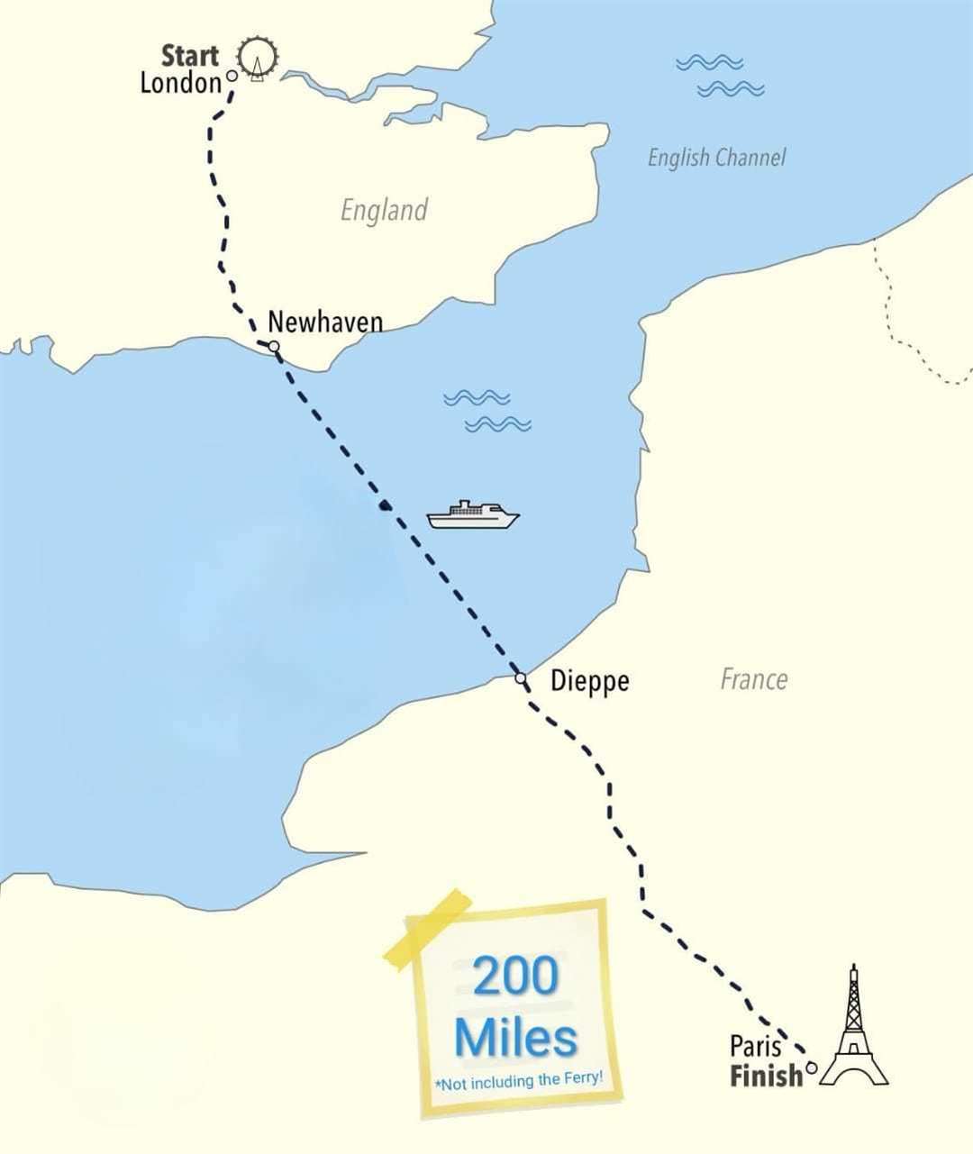 Rupert's route from London to Paris.