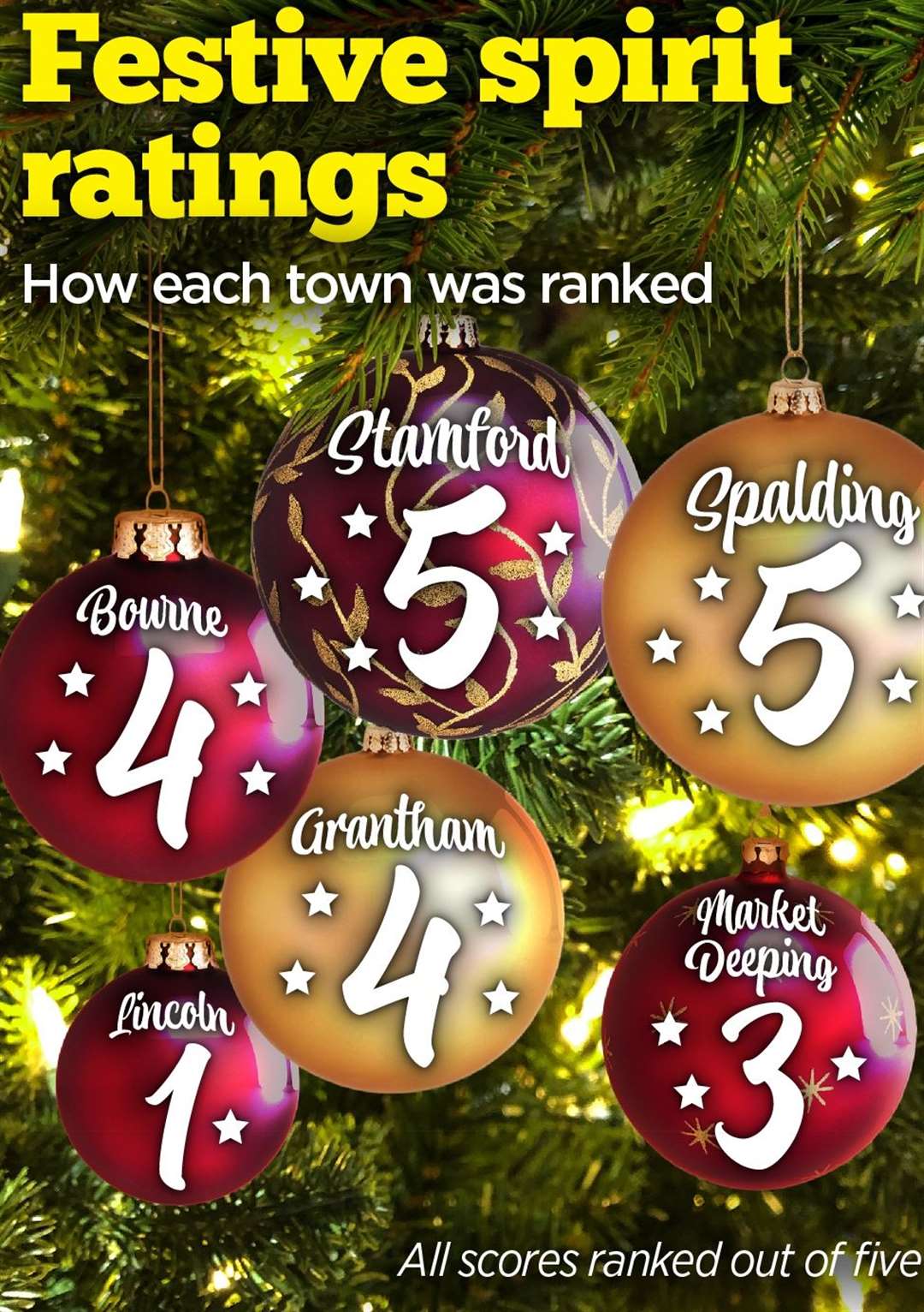 Where does each town rate on our festive spirit rating