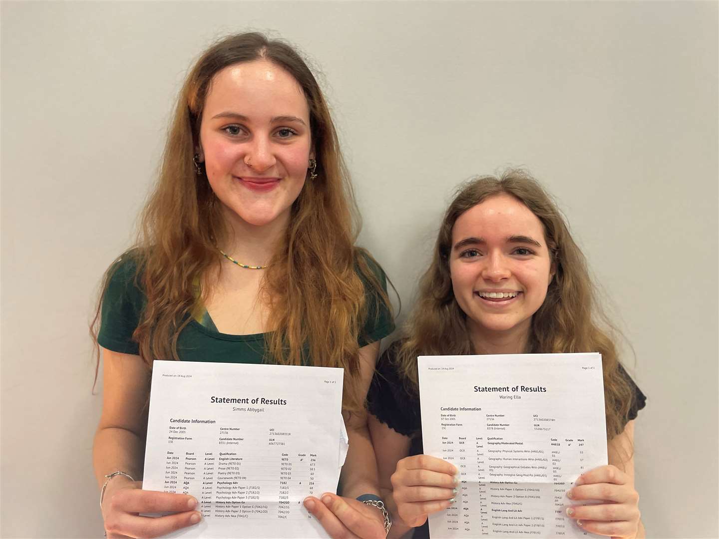 Ella Waring, left, and Abby Simms
